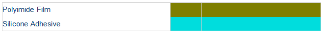 ESD Polyimide Tape.png ESD Polyimide Tape.png