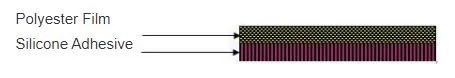 Heat Resistant Tape